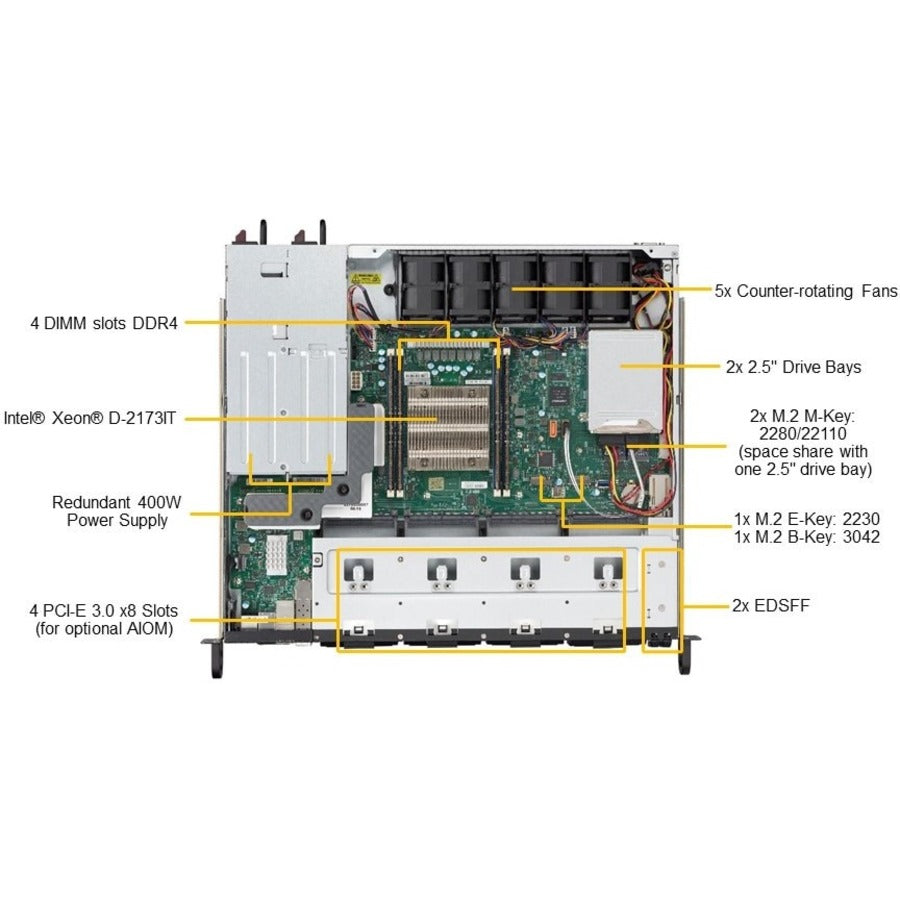 Serveur montable en rack 1U SuperMicro SuperServer 1019D-16C-FRN5TP - Intel Xeon D-2183IT 2,20 GHz - Contrôleur Serial ATA/600 SYS-1019D-16C-FRN5TP
