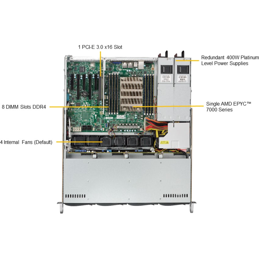 Système Barebone Supermicro A+ Server 1013S-MTR - Montable en rack 1U - Socket SP3 - 1 x prise en charge du processeur AS-1013S-MTR