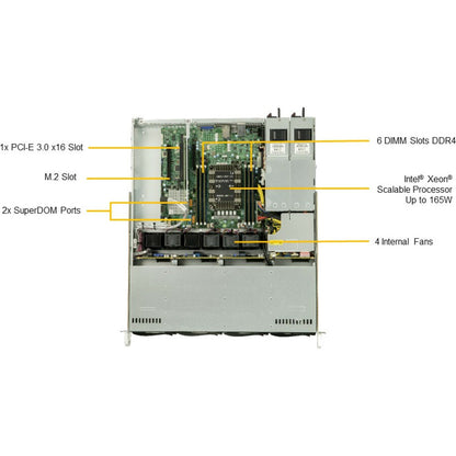 Système Barebone SuperMicro SuperServer 5019P-MR - Montable en rack 1U - Socket P LGA-3647 - 1 x prise en charge du processeur SYS-5019P-MR