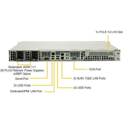 Système Barebone SuperMicro SuperServer 5019P-MR - Montable en rack 1U - Socket P LGA-3647 - 1 x prise en charge du processeur SYS-5019P-MR