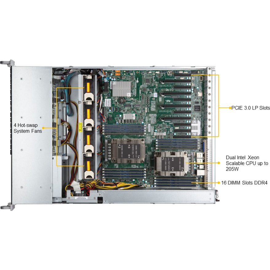 Système Barebone SuperMicro SuperServer 2029P-TXRT - Montable en rack 2U - Socket P LGA-3647 - Prise en charge de 2 processeurs SYS-2029P-TXRT