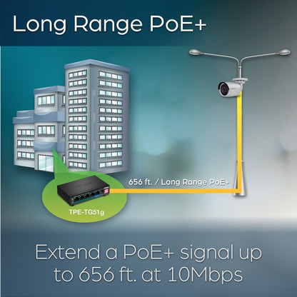 Commutateur PoE+ Gigabit à 5 ports TRENDnet TPE-TG51g
