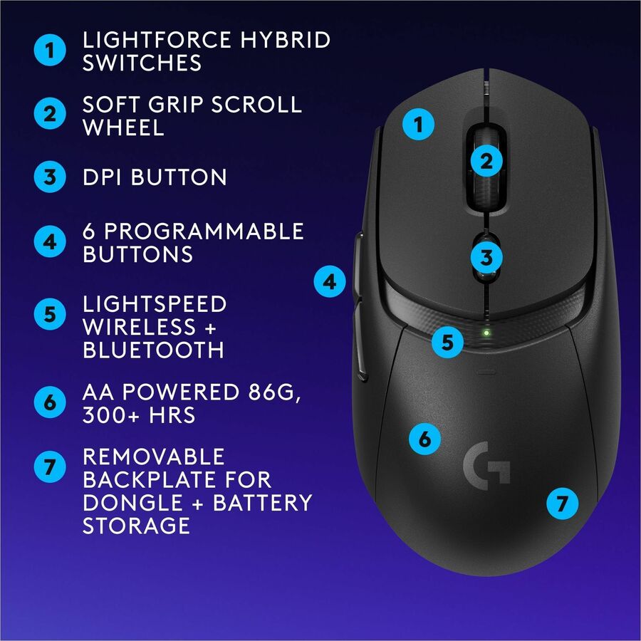 Logitech G G309 LIGHTSPEED Wireless Gaming Mouse 910-007197