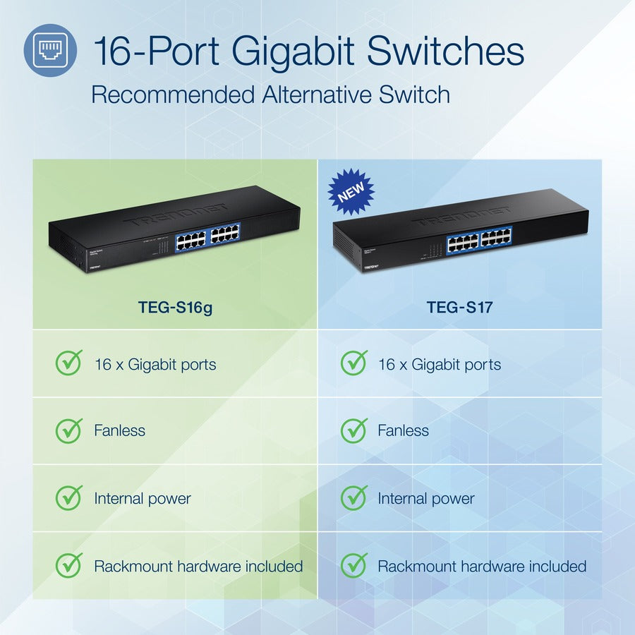 TRENDnet Switch Gigabit GREENnet non géré à 16 ports, 16 ports RJ-45, capacité de commutation de 32 Gbit/s, sans ventilateur, montable en rack, commutateur Ethernet réseau, protection à vie, noir, TEG-S16G TEG-S16g