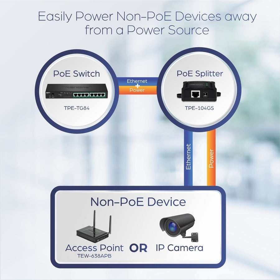 TRENDnet Répartiteur PoE Gigabit, 1 port d'entrée PoE Gigabit, 1 port de sortie Gigabit, jusqu'à 100 m (328 pieds), prend en charge les appareils 5 V, 9 V, 12 V, compatible PoE 802.3af, alimenté par PoE, noir, TPE-104GS TPE-104GS