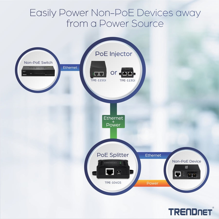 TRENDnet Répartiteur PoE Gigabit, 1 port d'entrée PoE Gigabit, 1 port de sortie Gigabit, jusqu'à 100 m (328 pieds), prend en charge les appareils 5 V, 9 V, 12 V, compatible PoE 802.3af, alimenté par PoE, noir, TPE-104GS TPE-104GS