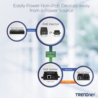 TRENDnet Répartiteur PoE Gigabit, 1 port d'entrée PoE Gigabit, 1 port de sortie Gigabit, jusqu'à 100 m (328 pieds), prend en charge les appareils 5 V, 9 V, 12 V, compatible PoE 802.3af, alimenté par PoE, noir, TPE-104GS TPE-104GS
