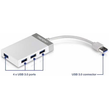 TRENDnet 4-port High Speed USB 3.0 Mini Hub TU3-H4E