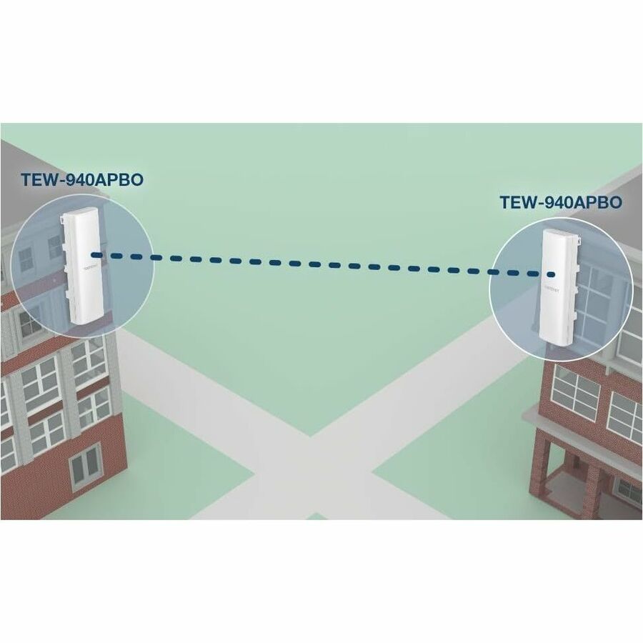 Pont sans fil monobande IEEE 802.11 a/n/ac/ax/k 1,20 Gbit/s TRENDnet TEW-940APBO - Extérieur - Conforme TAA TEW-940APBO