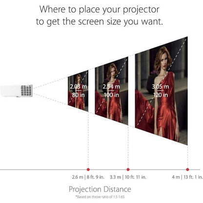 Projecteur DLP ViewSonic PG701WU - 16:10 - Blanc PG701WU