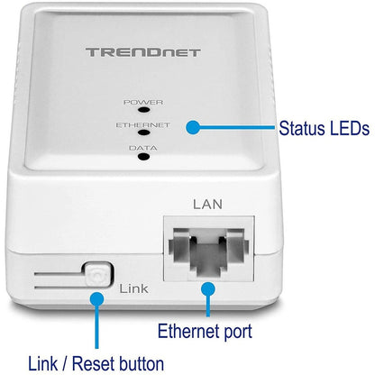 TRENDnet Kit d'adaptateurs Powerline 500 AV Nano, comprend 2 adaptateurs TPL-406E, compatible avec Powerline 600-500-200, Windows 10, 8.1, 8, 7, Vista, XP, installation Plug &amp; Play, blanc, TPL-406E2K TPL-406E2K