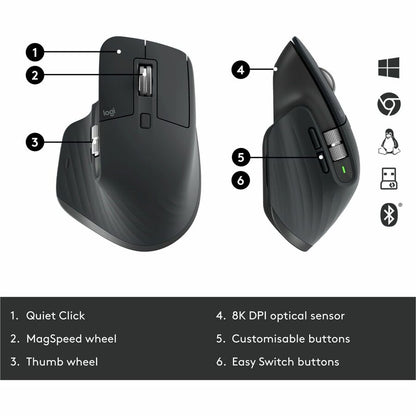 Logitech MX Master 3S pour les entreprises 910-006581