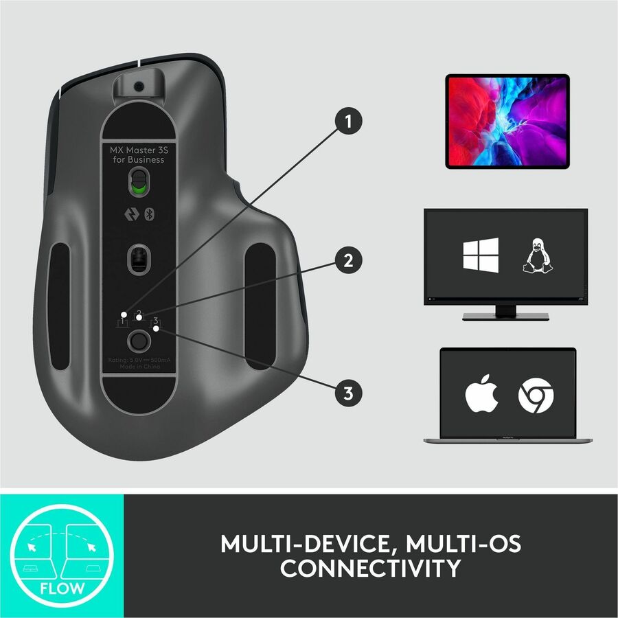 Logitech MX Master 3S pour les entreprises 910-006581