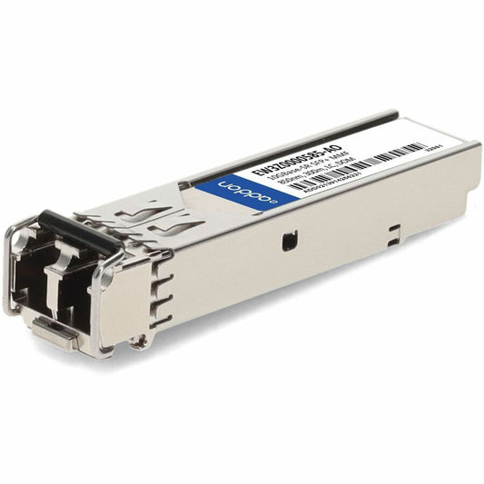 Module complémentaire Citrix SFP+ EW3Z0000585-AO