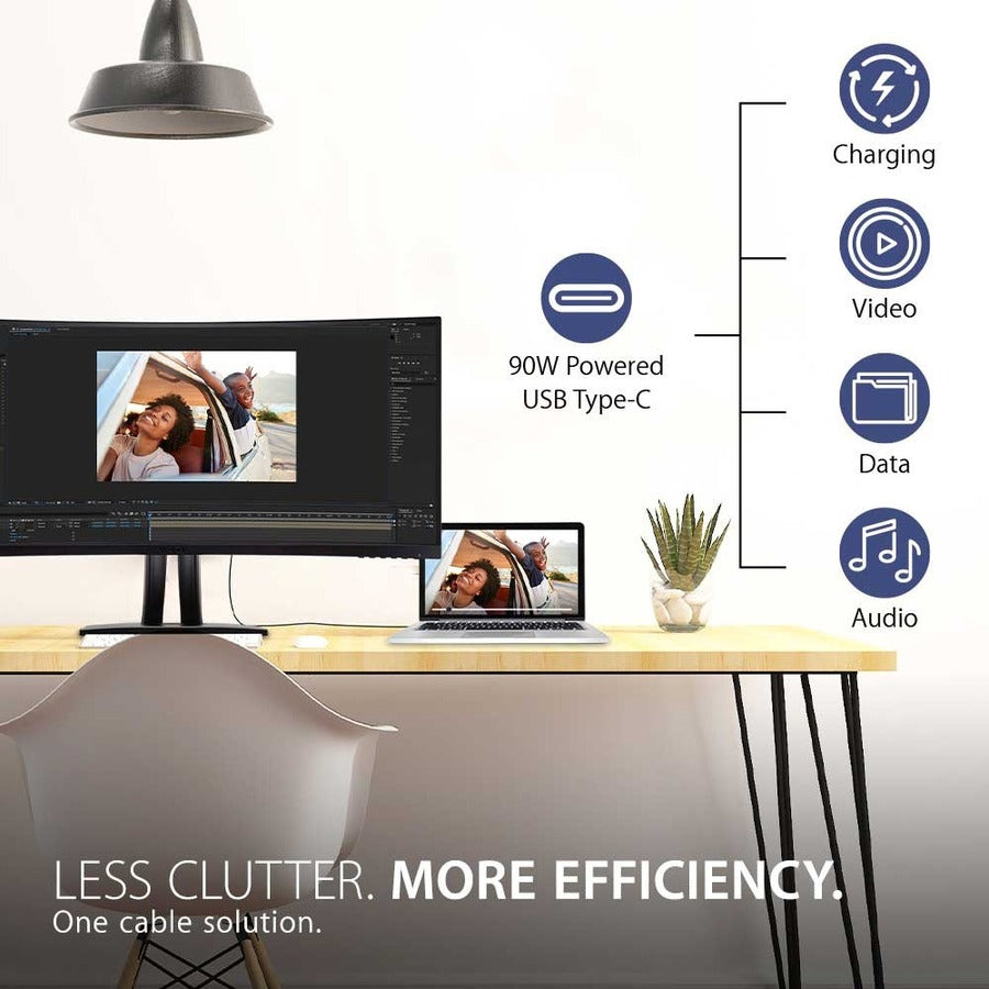 Moniteur LED incurvé ViewSonic ColorPro VP3481a de 34 pouces UWQHD - 21:9 VP3481a