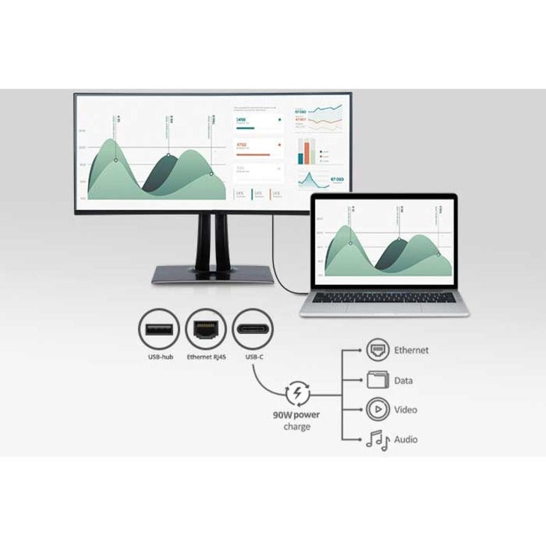 Moniteur LED incurvé ViewSonic ColorPro VP3481a de 34 pouces UWQHD - 21:9 VP3481a