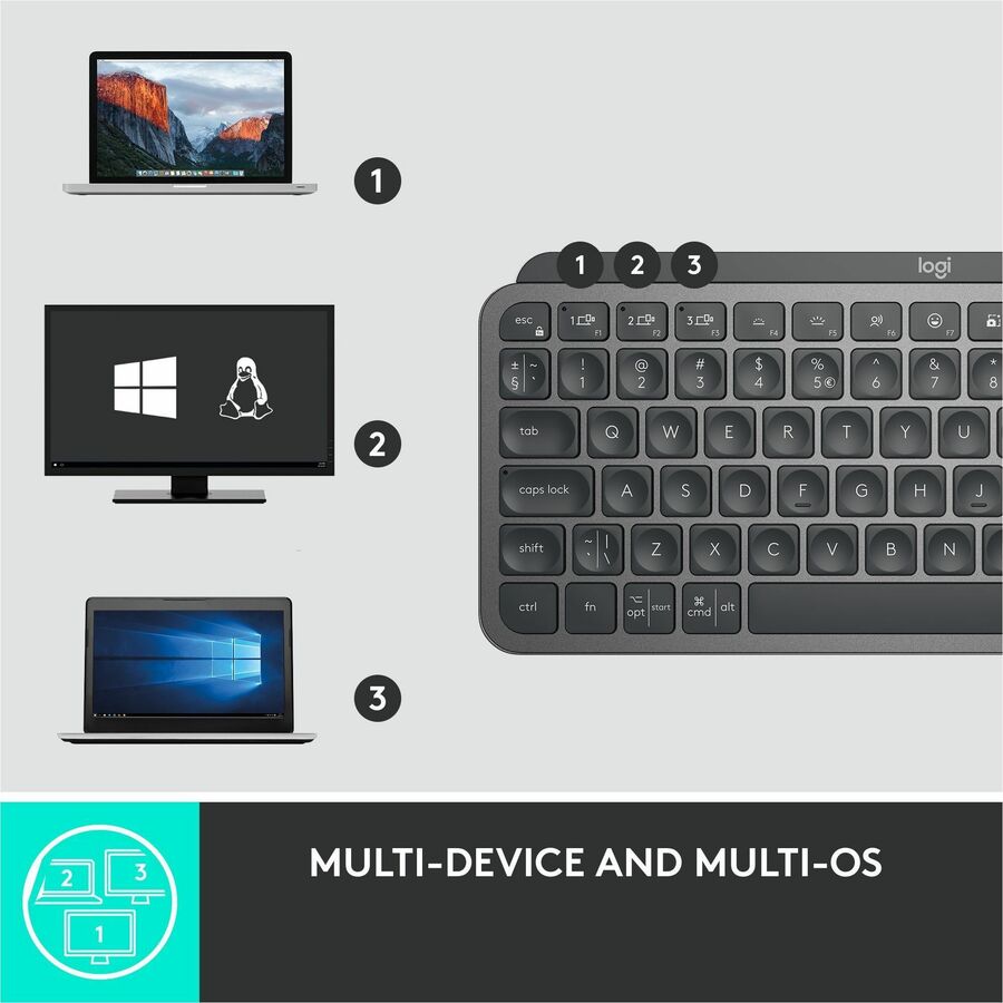 Clavier Logitech MX Keys Mini pour entreprise (graphite) 920-010594