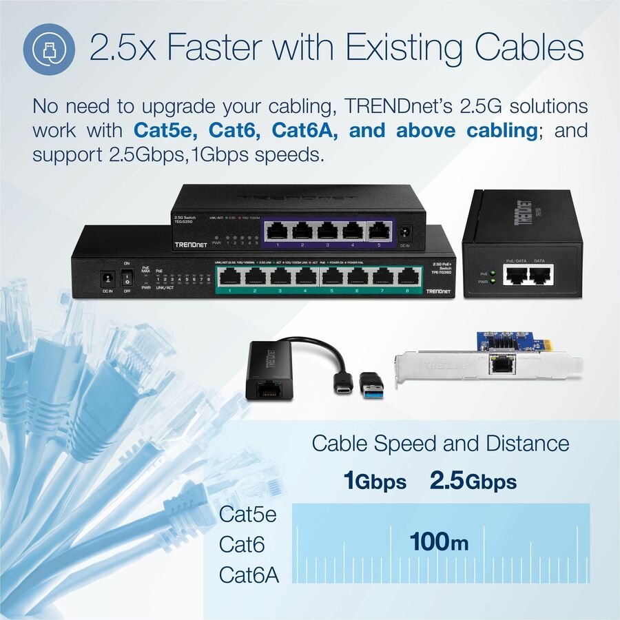 Commutateur non géré TRENDnet 8 ports 2,5G, 8 ports 2,5GBASE-T, capacité de commutation de 40 Gbit/s, rétrocompatible avec les appareils 10-100-1000 Mbps, sans ventilateur, montage mural, noir, TEG-S380 TEG-S380