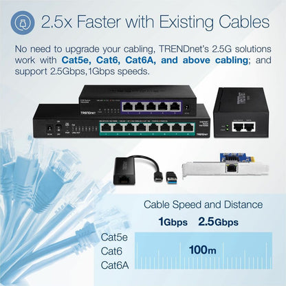 Commutateur non géré TRENDnet 8 ports 2,5G, 8 ports 2,5GBASE-T, capacité de commutation de 40 Gbit/s, rétrocompatible avec les appareils 10-100-1000 Mbps, sans ventilateur, montage mural, noir, TEG-S380 TEG-S380