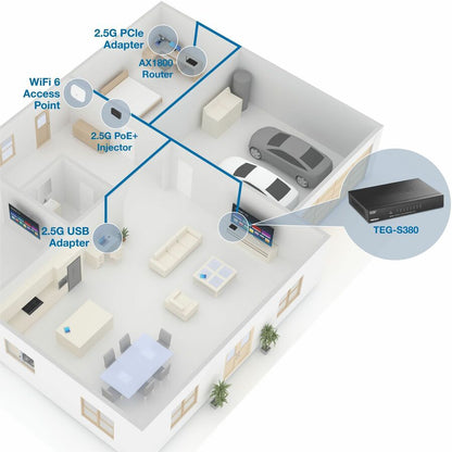 Commutateur non géré TRENDnet 8 ports 2,5G, 8 ports 2,5GBASE-T, capacité de commutation de 40 Gbit/s, rétrocompatible avec les appareils 10-100-1000 Mbps, sans ventilateur, montage mural, noir, TEG-S380 TEG-S380