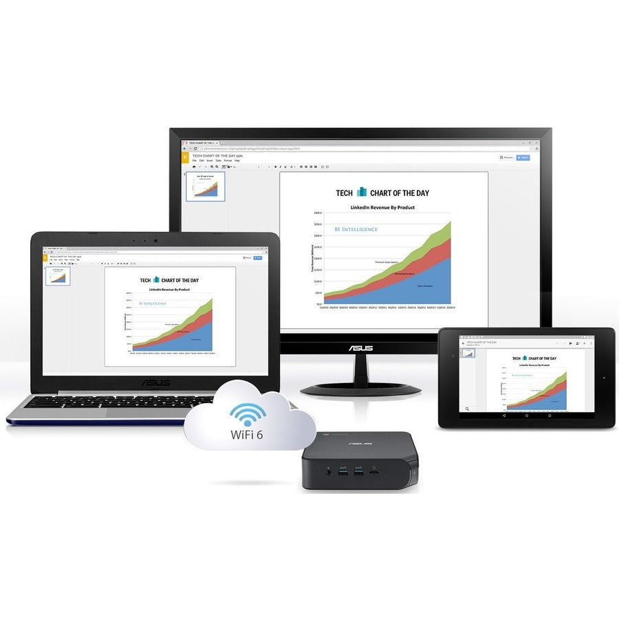 Asus Chromebox 4 CHROMEBOX4-G7068UN Chromebox - Intel Core i7 10e génération i7-10510U - 16 Go - SSD 256 Go - Mini PC - Gun Metal 90MS0252-M00450