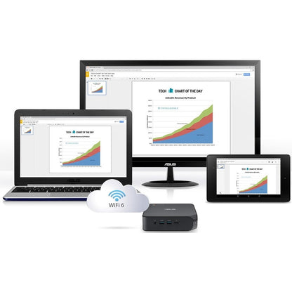 Asus Chromebox 4 CHROMEBOX4-G7068UN Chromebox - Intel Core i7 10e génération i7-10510U - 16 Go - SSD 256 Go - Mini PC - Gun Metal 90MS0252-M00450