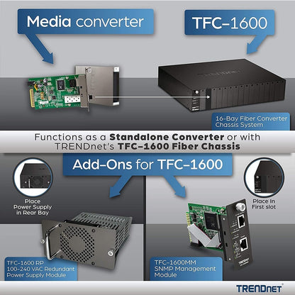 TRENDnet Convertisseur de média fibre optique multimode 1000Base-T vers 1000Base-SX intelligent SC, jusqu'à 550 M (1800 pieds), convertisseur fibre vers Ethernet, capacité de commutation 2 Gbit/s, protection à vie, noir, TFC-1000MSC TFC-1000MSC