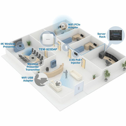 TRENDnet TEW-925DAP Dual Band IEEE 802.11 a/b/g/n/ac/ax 5.27 Gbit/s Wireless Access Point - TAA Compliant TEW-925DAP