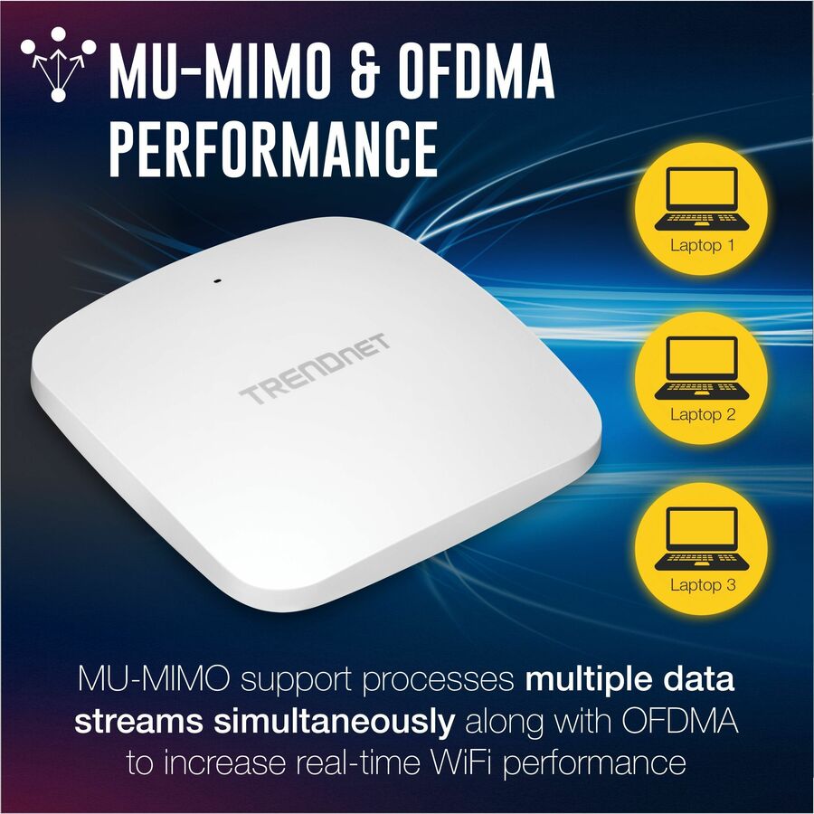 TRENDnet TEW-925DAP Dual Band IEEE 802.11 a/b/g/n/ac/ax 5.27 Gbit/s Wireless Access Point - TAA Compliant TEW-925DAP