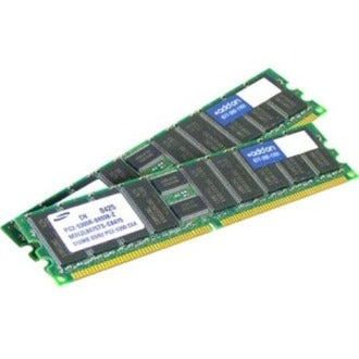 Carte mère d'origine AddOn 8 Go (2 x 4 Go) DDR2 667 MHz DR DIMM F/HP 397415-B21-AM