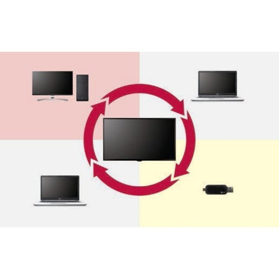 LG 32SE3KD-B Digital Signage Display 32SE3KD-B