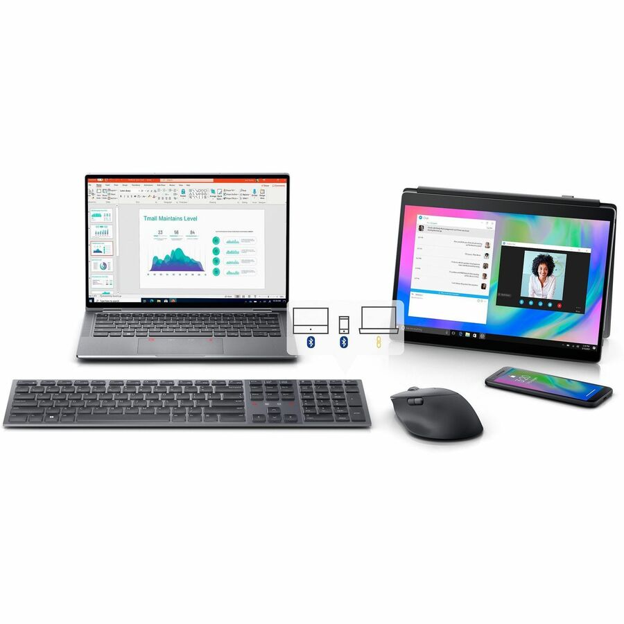 Clavier et souris Dell Premier KM900 KM900-GR-US