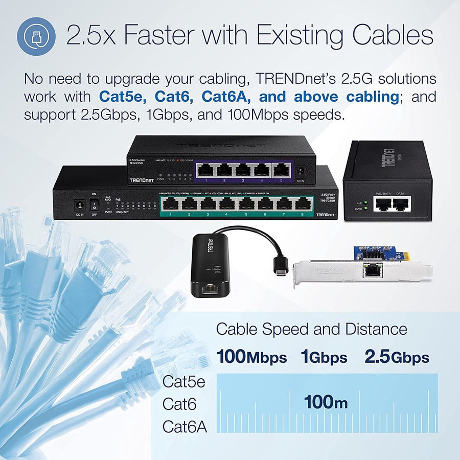 Injecteur TRENDnet 2,5G PoE+, TPE-215GI, PoE (15,4 W) ou PoE+ (30 W), convertit un port non PoE en port PoE+ 2,5 G, compatible 2,5 GBASE-T, alimentation intégrée, met en réseau un périphérique PoE jusqu'à 100 m (328 pi) TPE-215GI