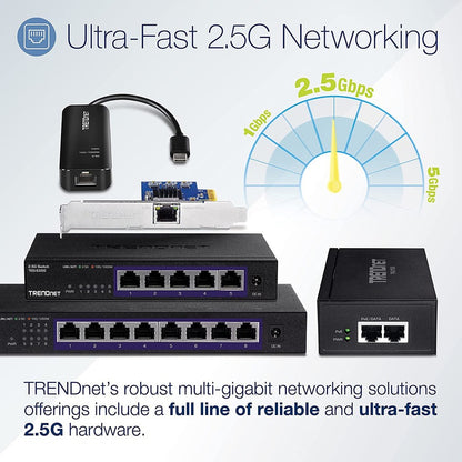 Injecteur TRENDnet 2,5G PoE+, TPE-215GI, PoE (15,4 W) ou PoE+ (30 W), convertit un port non PoE en port PoE+ 2,5 G, compatible 2,5 GBASE-T, alimentation intégrée, met en réseau un périphérique PoE jusqu'à 100 m (328 pi) TPE-215GI