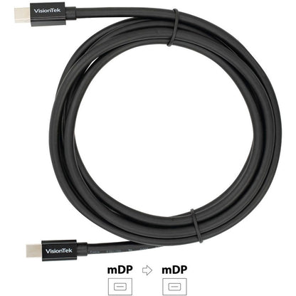 Câble Mini DisplayPort vers Mini DisplayPort 2M VisionTek (M/M) 901213