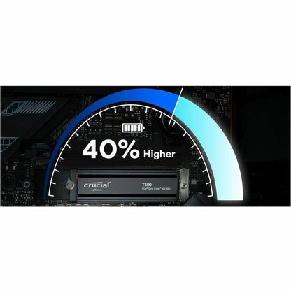 Disque SSD Crucial 1 To - M.2 interne - PCI Express NVMe (PCI Express NVMe 4.0) CT1000T500SSD5