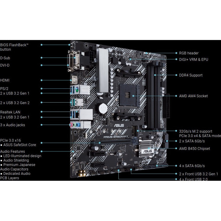 Carte mère de bureau Asus Prime B450M-A II - Chipset AMD B450 - Socket AM4 - Micro ATX PRIME B450M-A II