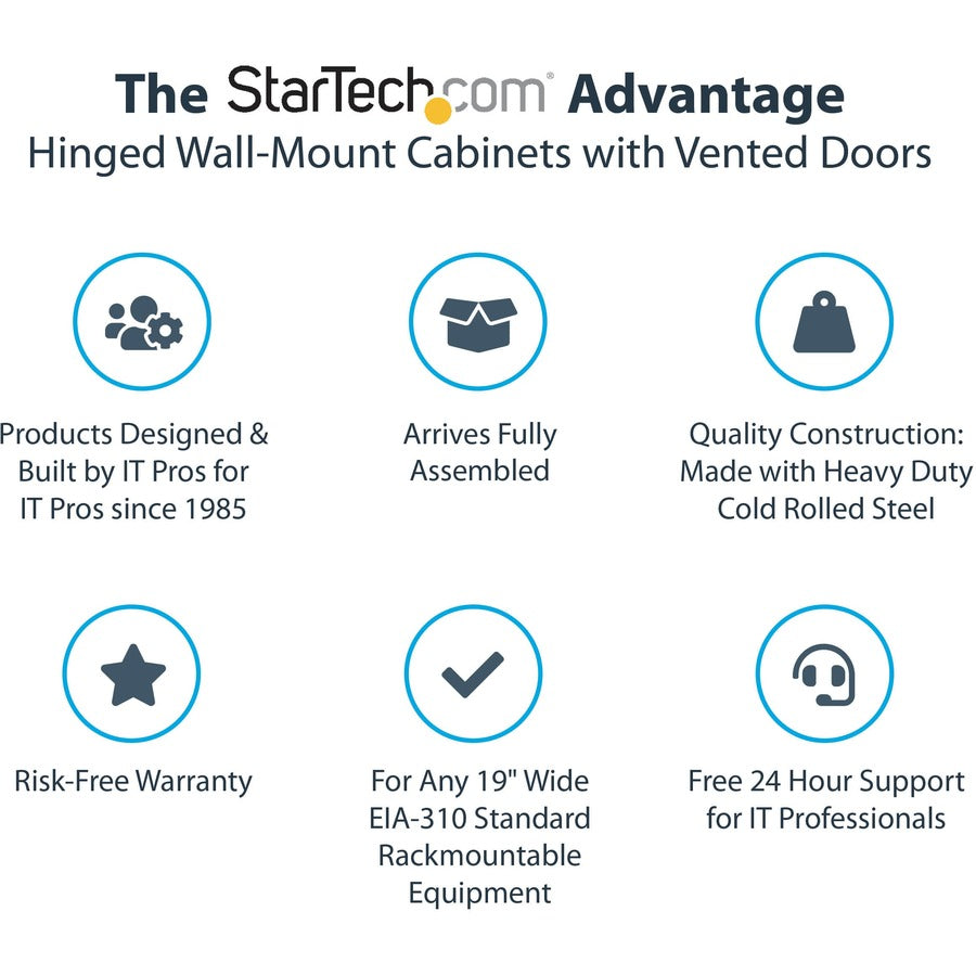 StarTech.com Armoire réseau murale 12U 19" - 16" de profondeur, verrouillable, pour rack d'équipement de données informatiques flexible, boîtier de commutation ventilé avec étagère RK12WALHM