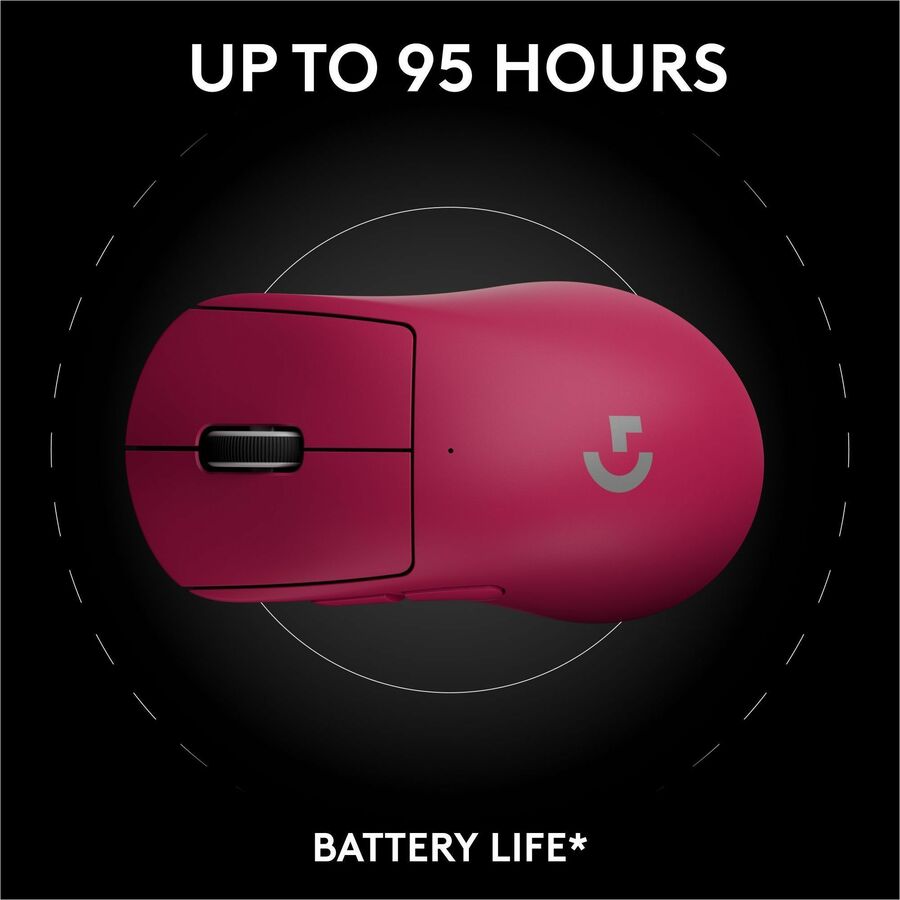 Logitech G PRO X SUPERLIGHT 2 DEX Gaming Mouse 910-007371