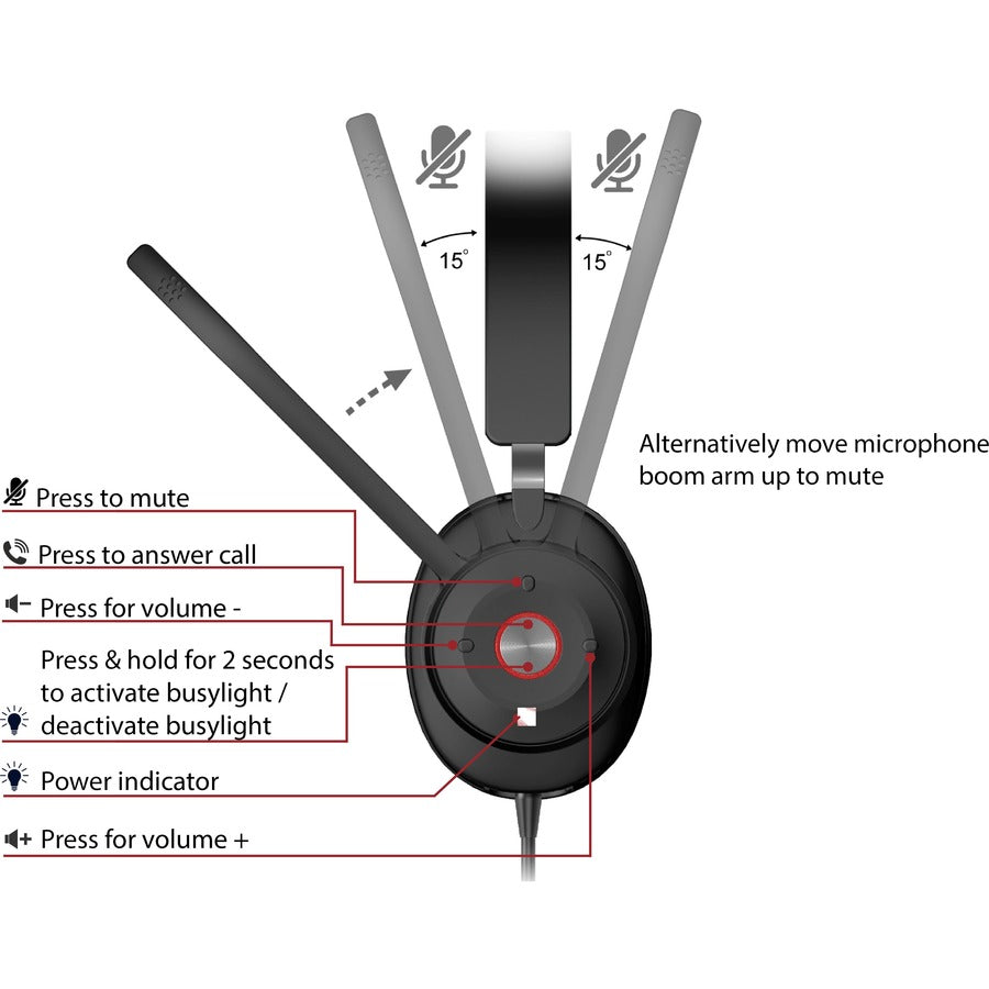 Casque d'ordinateur USB Cyber ​​Acoustics Essential HS-2000