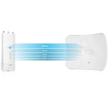 Point d'accès sans fil Ubiquiti LTULR 600 Mbit/s LTU-LR-US