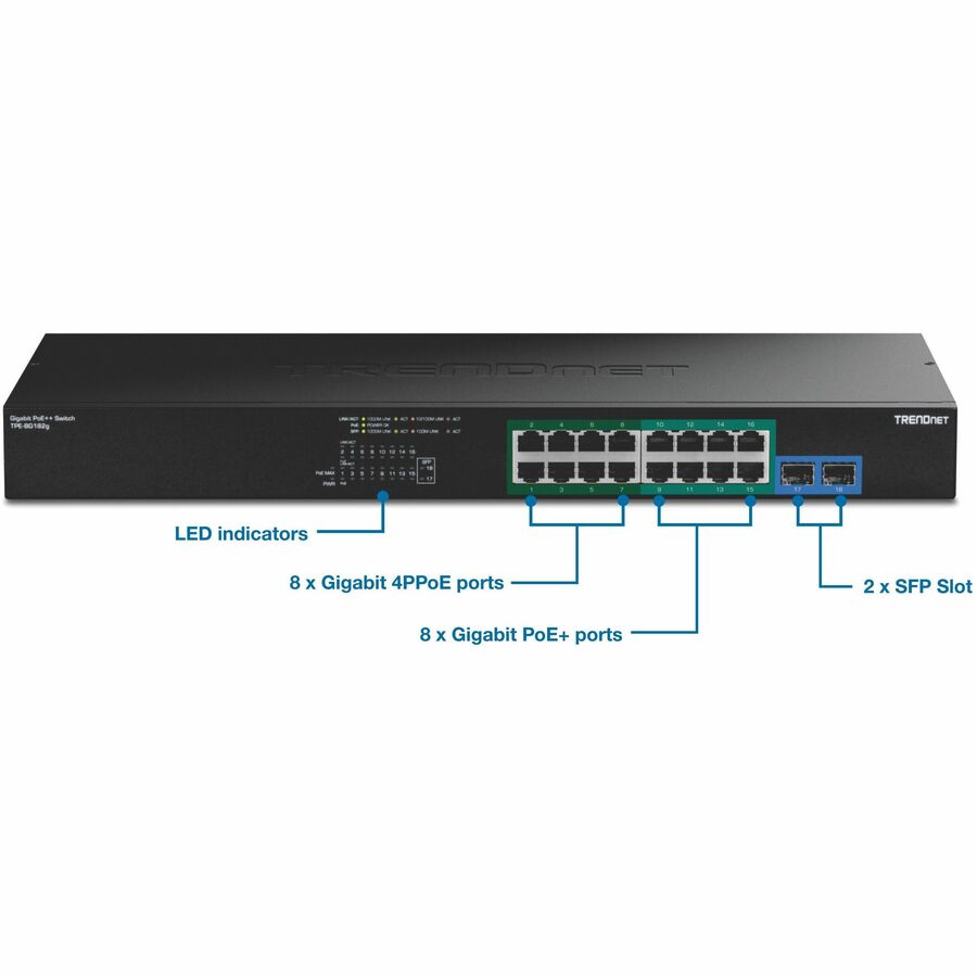 Commutateur Gigabit PoE++ 18 ports TRENDnet TPE-BG182G