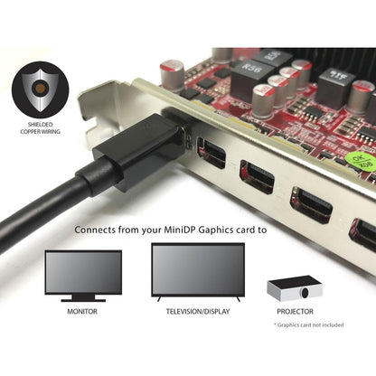 Adaptateur VisionTek Mini DisplayPort vers DVI-D Dual Link (M/F) 900640