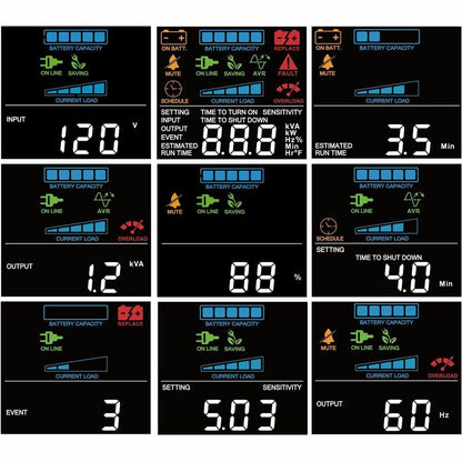 Système d'onduleur CyberPower CyberPower CP1500PFCLCDTAA conforme à la norme TAA CP1500PFCLCDTAA