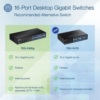 TRENDnet Commutateur de bureau en métal non géré Gigabit GREENnet à 6 ports, commutateur réseau Ethernet, 16 ports RJ-45 10-100-1000, capacité de transfert de 32 Gbit/s, protection à vie, noir, TEG-S16DG TEG-S16DG
