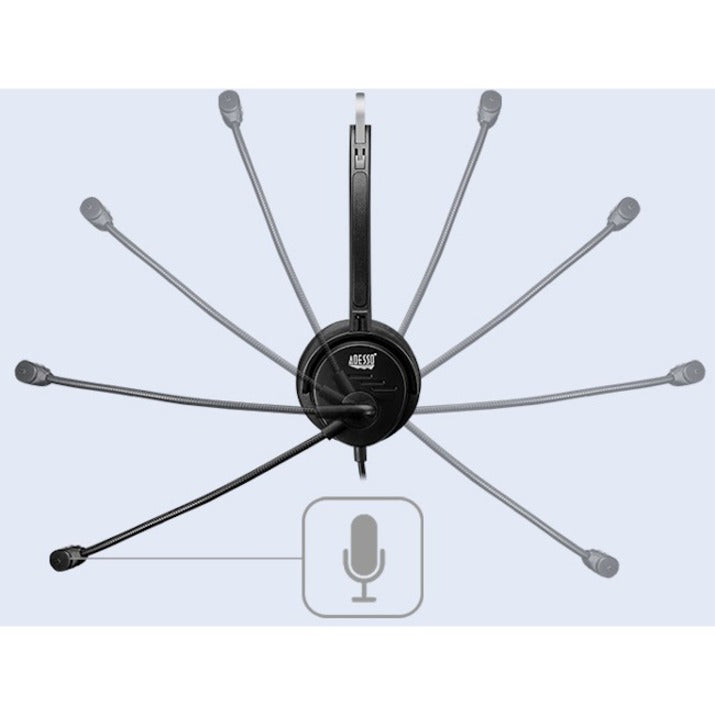 Casque d'écoute USB mono-auriculaire Adesso avec microphone réglable XTREAM P1