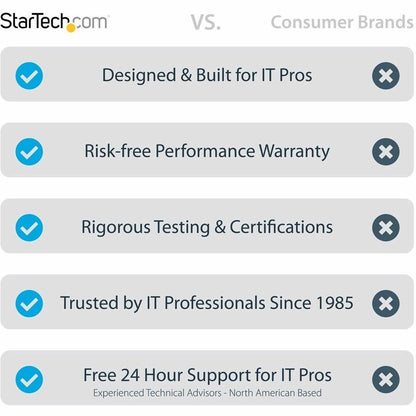 StarTech.com Gigabit Ethernet Card P021GI-NETWORK-CARD