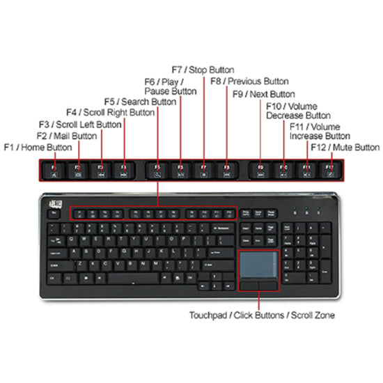 Clavier Adesso SofTouch AKB-440UB AKB-440UB