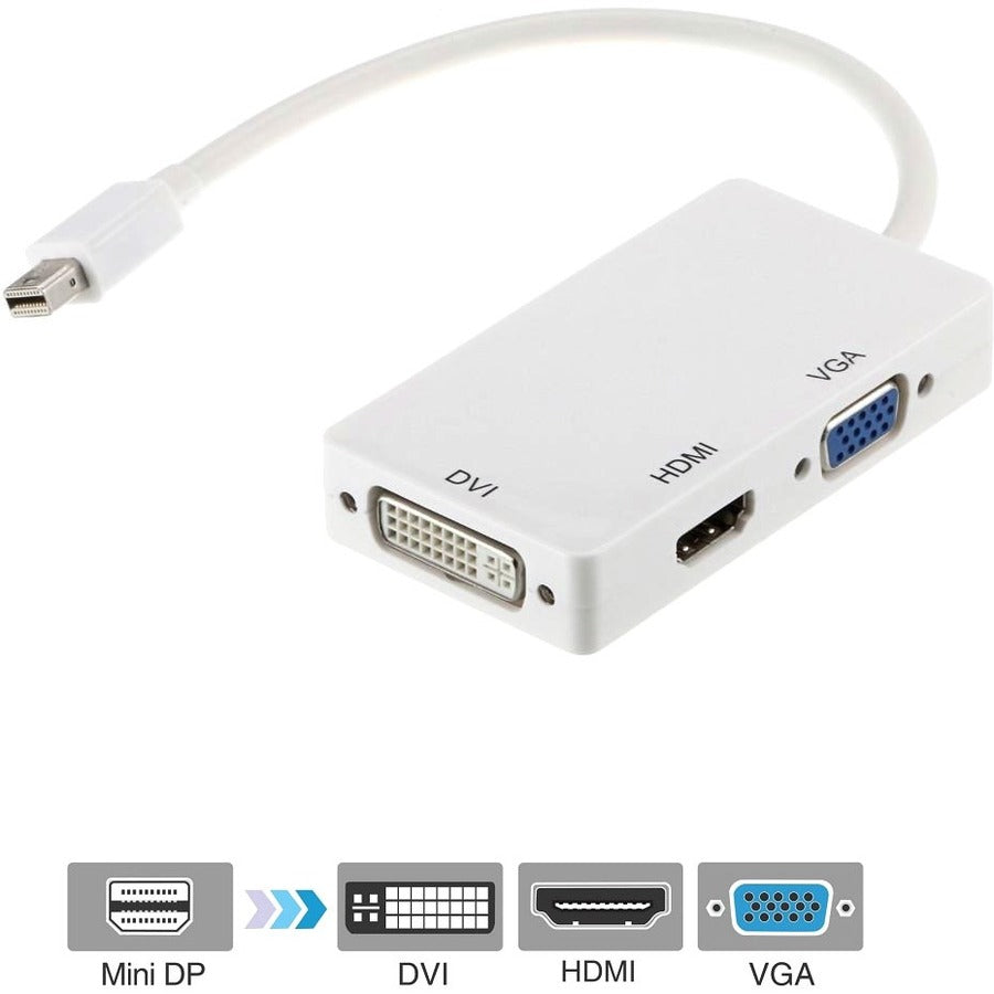 Adaptateur vidéo Axiom 3 en 1 Mini DisplayPort vers HDMI, VGA et DVI 3N1MDP2HVD-AX