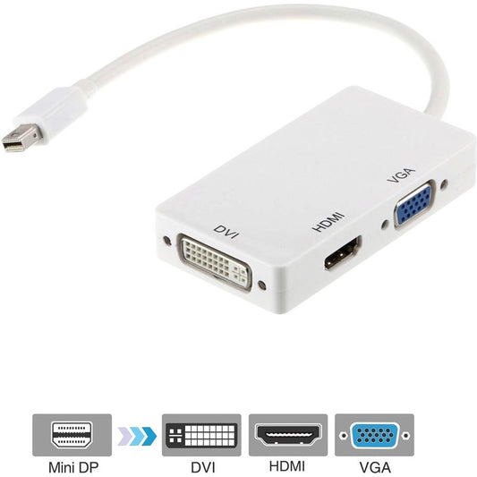 Axiom 3-in-1 Mini DisplayPort to HDMI, VGA and DVI Video Adapter 3N1MDP2HVD-AX